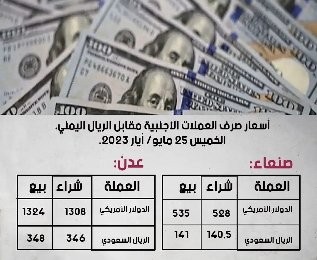 أسعار صرف العملات الأجنبية مقابل الريال اليمني الخميس 25/5/2023