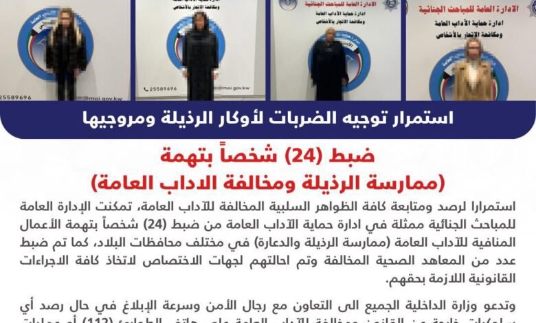 ٢٠٢٤٠٥١٢ ٠٩٤٠٣٧ - الكويت تنشر صوراً لـ24 رجلاً وامرأة بتهمة ممارسة أعمال منافية للآداب