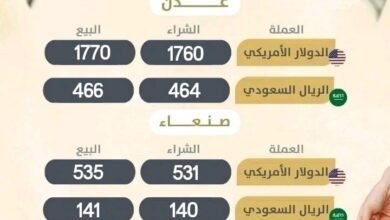 1717237627183 - تراجع طفيف في سعر صرف الريال اليمني مقابل العملات الاجنبية اليوم السبت 1 يونيو 2024م