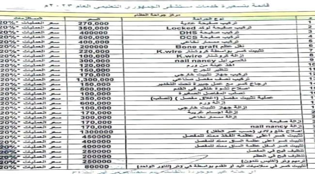 .. تسعيرات باهظة لعمليات في جراحة العظام بمستشفى حكومي في تعز اليمنية