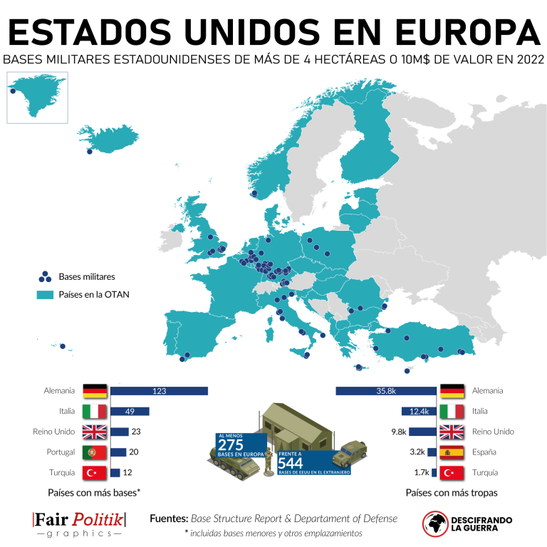 Bases militares Estados Unidos Europa 1 768x768 1 - الولايات المتحدة الأمريكية.. تضع قواعدها العسكرية في أوروبا بحالة تأهب قصوى – عاجل