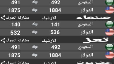 Screenshot ٢٠٢٤ ٠٧ ٠٩ ١٤ ١٥ ٠٢ ٢٣١ edit com.ya .sarfonla - ‏الريال اليمني يواصل مسلسل التدهور الحاد أمام العملات الأجنبية  .. تعرف على أسعار الصرف اليوم
