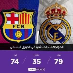 1000527720 - اليوم.. كلاسيكو الأرض بين ريال مدريد وبرشلونة! .. بث مباشر 